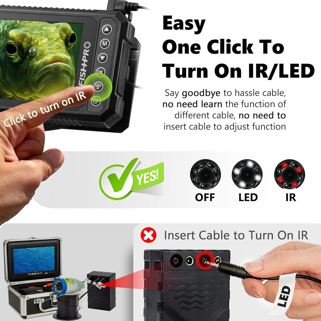 [® 2026 Upgrade] 4.5'' True HD 1080P Underwater Fishing Camera (Plug & Play) - Ice Fishing Camera Underwater W/ 5,000Mah, USB-C, IR+LED, Fish Finder for Ice/Lake/Kayak, 20M/65Ft