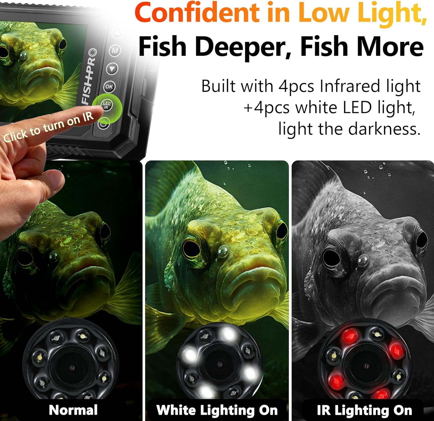 [® 2026 Upgrade] 4.5'' True HD 1080P Underwater Fishing Camera (Plug & Play) - Ice Fishing Camera Underwater W/ 5,000Mah, USB-C, IR+LED, Fish Finder for Ice/Lake/Kayak, 20M/65Ft